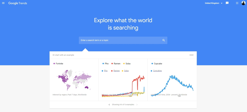 Google trends