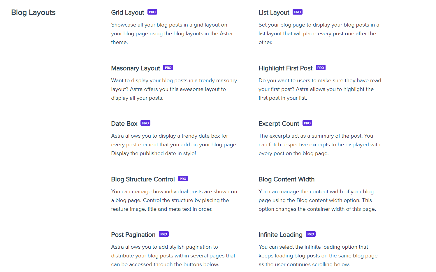 astra pro blog features listed
