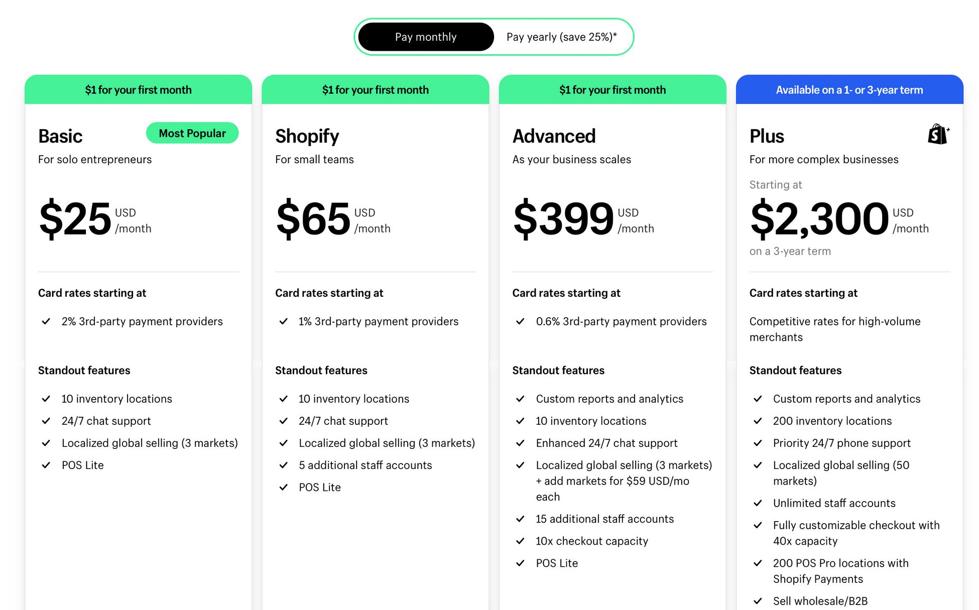 shopify payment plans