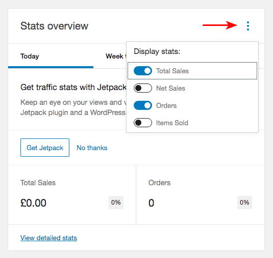 woocommerce stats overview