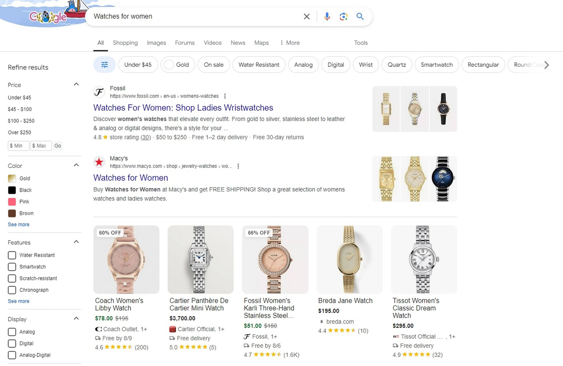 WooCommerce SEO and Keywords