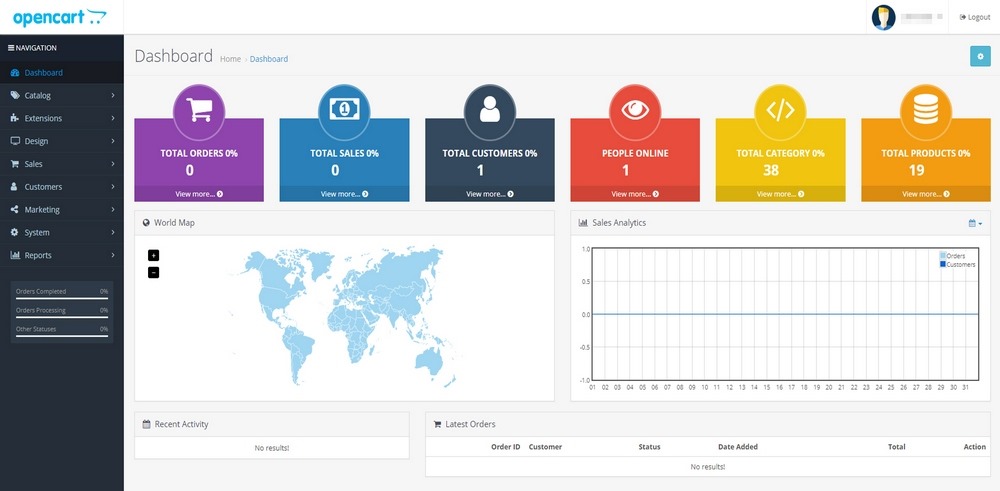 Opencart dashboard