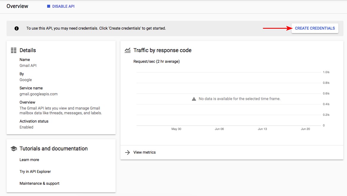 Gmail API dashboard