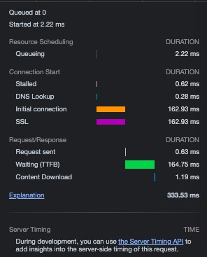 chrome data detail