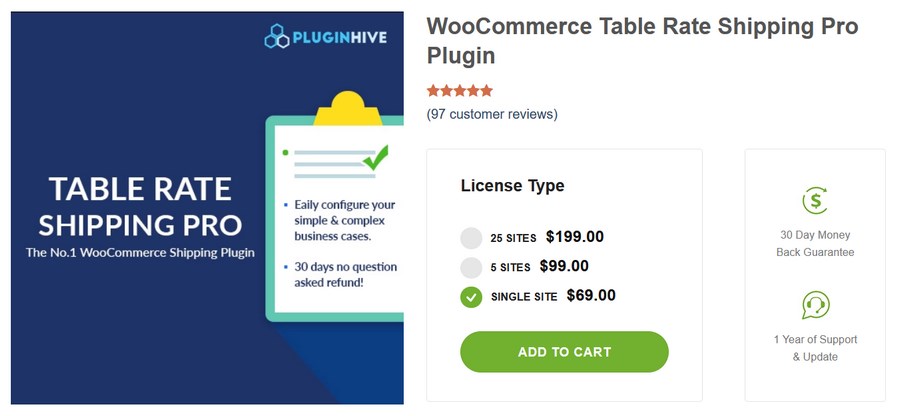 WooCommerce table rate shipping pro plugin WordPress