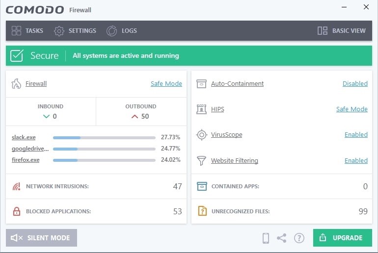 Comodo firewall