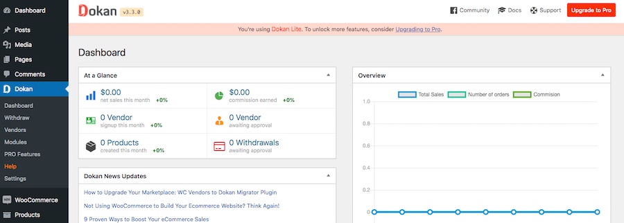 Dokan dashboard