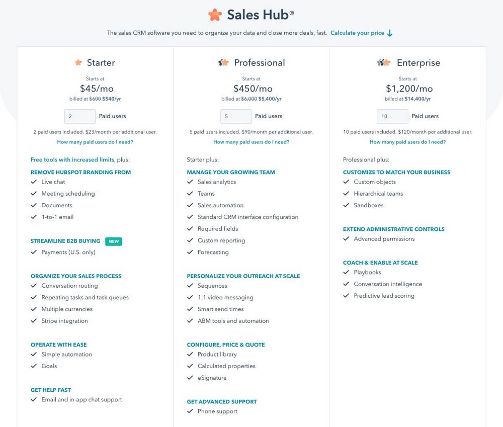 Sales Hub Pricing