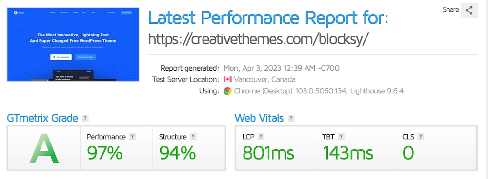 GTmetrix score for Blocksy