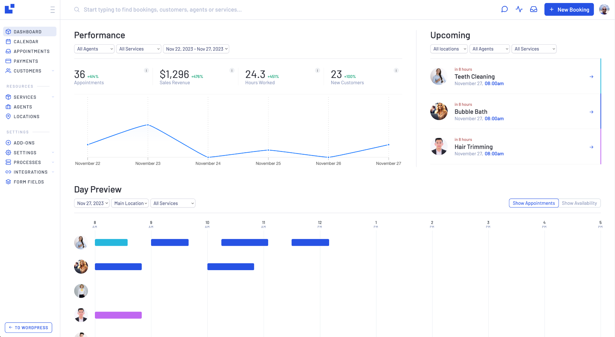 LatePoint dashboard showing analytics