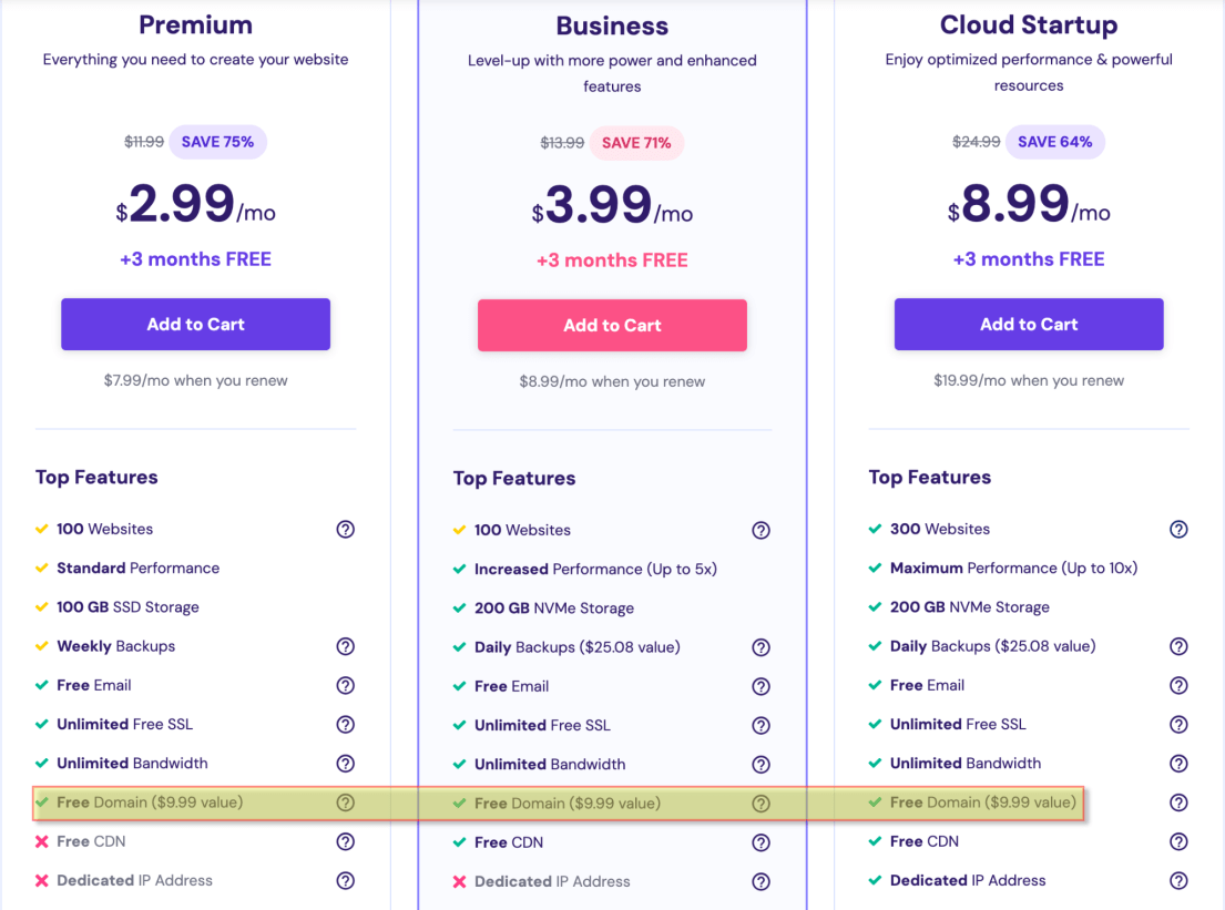 hostinger free domain