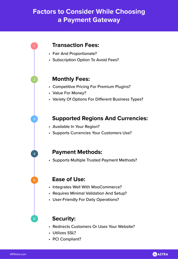 Factors To Choose Payment Gateway