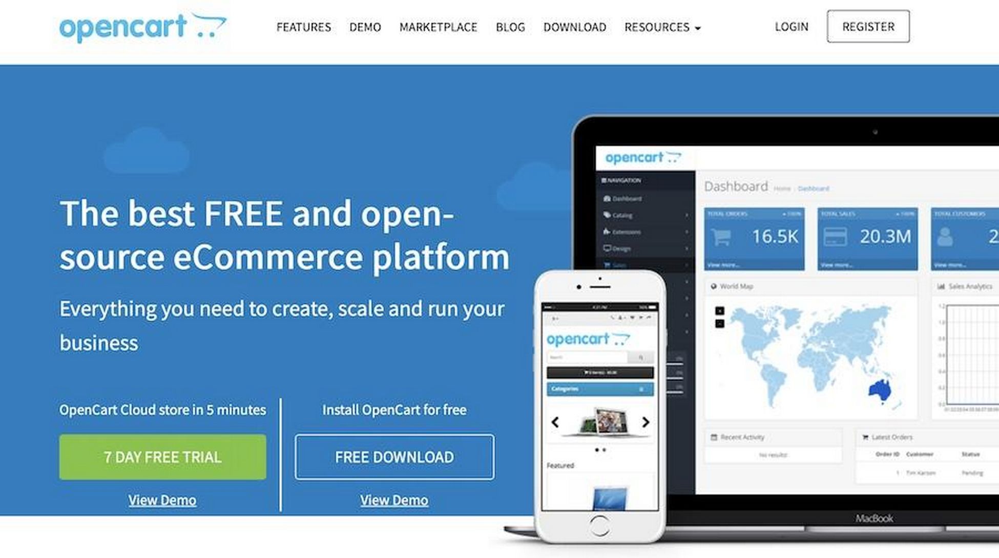 opencart