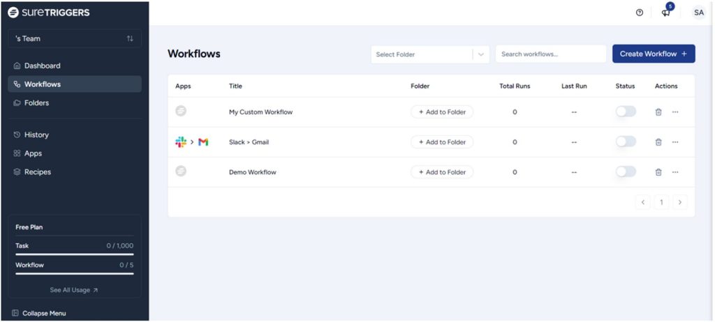 SureTriggers multi-step workflow