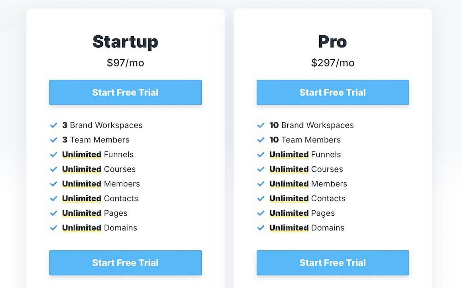 clickfunnels pricing